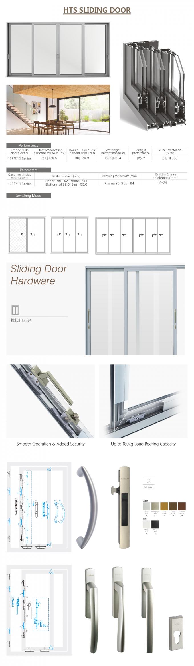 porta deslizante chinesa, perfil de alumínio para a porta de vidro de deslizamento, auto porta que desliza, detalhes deslizantes de alumínio de vidro da porta deslizante do doorAluminium